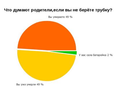 Нажмите на изображение для увеличения
Название: 39.jpg
Просмотров: 181
Размер:	8.4 Кб
ID:	10513