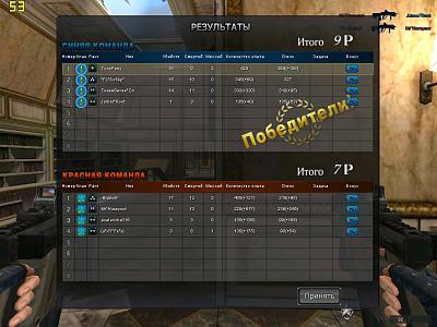 Нажмите на изображение для увеличения
Название: PointBlank_20110206_201506.jpg
Просмотров: 136
Размер:	261.3 Кб
ID:	12419