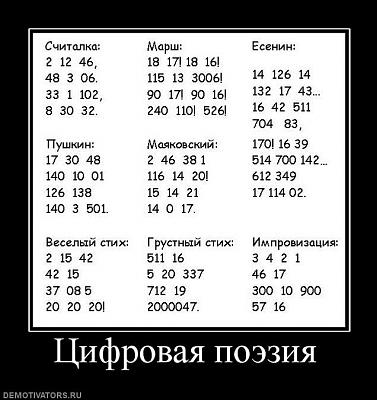 Нажмите на изображение для увеличения
Название: Цифровая поэзия.jpg
Просмотров: 163
Размер:	63.5 Кб
ID:	13504