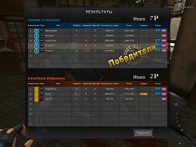 Нажмите на изображение для увеличения
Название: PointBlank_20110308_205345.jpg
Просмотров: 390
Размер:	234.0 Кб
ID:	14156