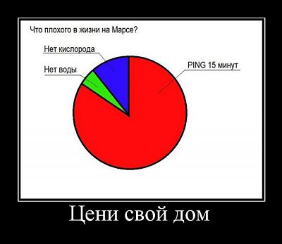 Нажмите на изображение для увеличения
Название: 43.jpg
Просмотров: 174
Размер:	44.1 Кб
ID:	17994