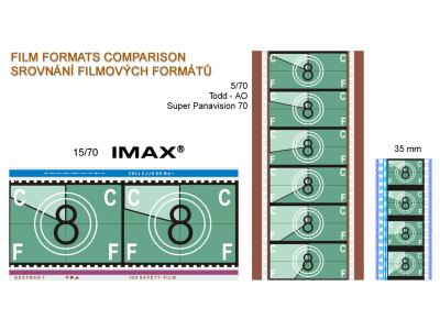 Нажмите на изображение для увеличения
Название: imax_frame.jpg
Просмотров: 484
Размер:	18.9 Кб
ID:	1927