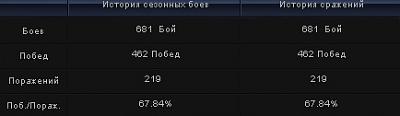 Нажмите на изображение для увеличения
Название: PointBlank_20110616_121349.jpgрр.jpg
Просмотров: 445
Размер:	12.4 Кб
ID:	20030