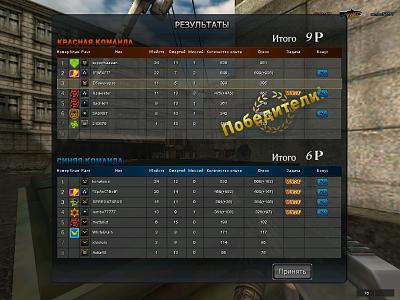 Нажмите на изображение для увеличения
Название: PointBlank_20110628_030616.jpg
Просмотров: 162
Размер:	265.6 Кб
ID:	21233