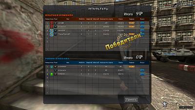 Нажмите на изображение для увеличения
Название: PointBlank_20100822_231646.jpg
Просмотров: 249
Размер:	326.2 Кб
ID:	23775
