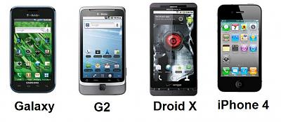 Нажмите на изображение для увеличения
Название: galaxy s g1 droid x iphone 4.JPG
Просмотров: 191
Размер:	46.5 Кб
ID:	24422