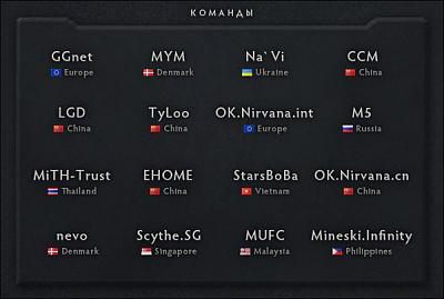 Нажмите на изображение для увеличения
Название: 1312276129_dota-2-teams.jpg
Просмотров: 246
Размер:	34.2 Кб
ID:	25873