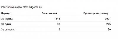 Нажмите на изображение для увеличения
Название: 4game.jpg
Просмотров: 173
Размер:	17.9 Кб
ID:	26046