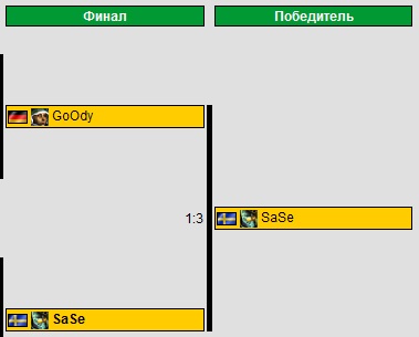 Название: sc2c.jpg
Просмотров: 1242

Размер: 17.2 Кб