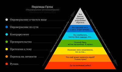 Нажмите на изображение для увеличения
Название: pTqdCEp1.jpg
Просмотров: 150
Размер:	71.4 Кб
ID:	26931