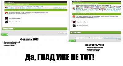 Нажмите на изображение для увеличения
Название: гладдругой.jpg
Просмотров: 963
Размер:	233.1 Кб
ID:	26987