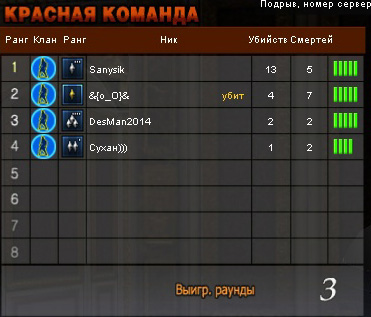 Название: PointBlank_20100607_225735.jpg
Просмотров: 868

Размер: 71.2 Кб