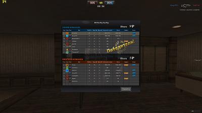 Нажмите на изображение для увеличения
Название: PointBlank_20100715_015549.jpg
Просмотров: 441
Размер:	352.5 Кб
ID:	3639