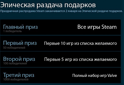 Нажмите на изображение для увеличения
Название: bVamc.jpg
Просмотров: 213
Размер:	79.2 Кб
ID:	36407