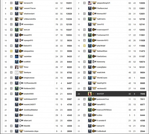 Нажмите на изображение для увеличения
Название: 1.jpg
Просмотров: 218
Размер:	280.3 Кб
ID:	38264