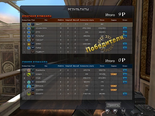 Нажмите на изображение для увеличения
Название: PointBlank_20110131_235358.jpg
Просмотров: 154
Размер:	256.1 Кб
ID:	39529