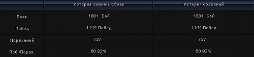 Нажмите на изображение для увеличения
Название: 2.png
Просмотров: 208
Размер:	17.6 Кб
ID:	42955