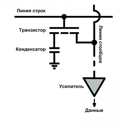 Нажмите на изображение для увеличения
Название: 9-2.jpg
Просмотров: 269
Размер:	34.2 Кб
ID:	4371