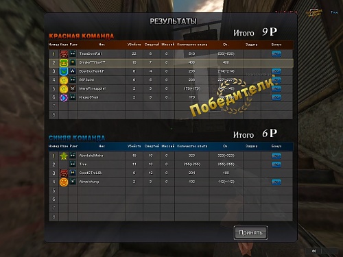 Нажмите на изображение для увеличения
Название: PointBlank_20120226_002927.jpg
Просмотров: 147
Размер:	209.1 Кб
ID:	45875