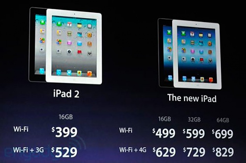 Нажмите на изображение для увеличения
Название: new-ipad-first8.jpg
Просмотров: 193
Размер:	40.1 Кб
ID:	47280