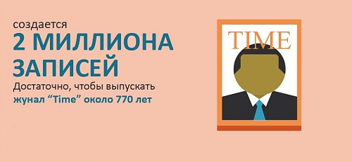 Нажмите на изображение для увеличения
Название: 4.jpg
Просмотров: 266
Размер:	70.0 Кб
ID:	47446