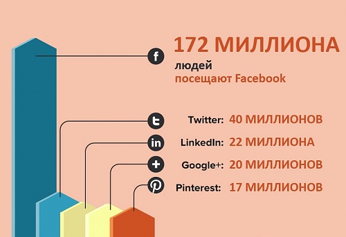 Нажмите на изображение для увеличения
Название: 5.jpg
Просмотров: 3
Размер: 84.8 Кб
ID: 47447