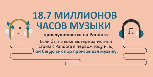 Нажмите на изображение для увеличения
Название: 12.jpg
Просмотров: 255
Размер:	94.6 Кб
ID:	47454