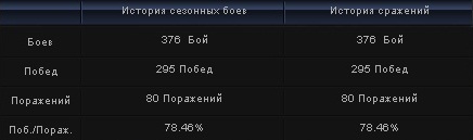 Название: стата.jpg
Просмотров: 401

Размер: 13.7 Кб
