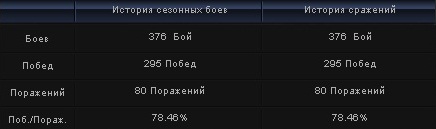 Название: стата.jpg
Просмотров: 388

Размер: 13.7 Кб