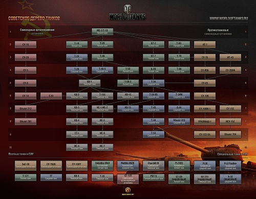 Нажмите на изображение для увеличения
Название: ussr-_full(ru).jpg
Просмотров: 523
Размер:	517.3 Кб
ID:	50419