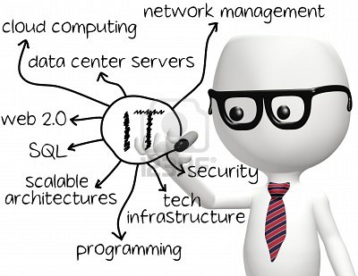Название: 9379396-smart-it-programmer-drawing-information-technology-diagram.jpg
Просмотров: 549

Размер: 32.9 Кб