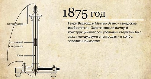Нажмите на изображение для увеличения
Название: 0_17f2b_7bbcfba4_XL.jpg
Просмотров: 73
Размер:	57.8 Кб
ID:	53964