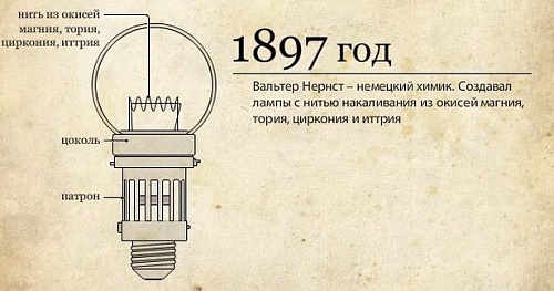 Нажмите на изображение для увеличения
Название: 0_17f1d_b3b67f81_XL.jpg
Просмотров: 108
Размер:	57.0 Кб
ID:	53968