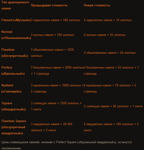 Нажмите на изображение для увеличения
Название: ss (2012-06-17 at 08.27.35).jpg
Просмотров: 2957
Размер:	20.3 Кб
ID:	56422