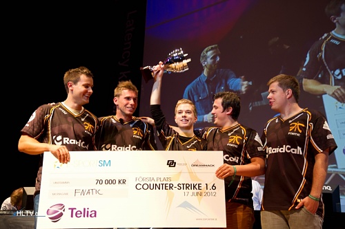 Нажмите на изображение для увеличения
Название: 1340098724_dreamhack12fnatic.jpg
Просмотров: 298
Размер:	24.4 Кб
ID:	57356