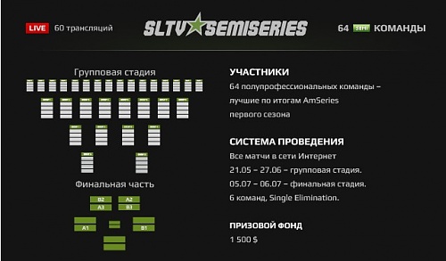 Нажмите на изображение для увеличения
Название: info_semi.jpg
Просмотров: 307
Размер:	42.3 Кб
ID:	57568