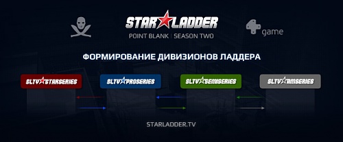 Нажмите на изображение для увеличения
Название: pb_slider_New_Ladder.jpg
Просмотров: 233
Размер:	40.9 Кб
ID:	58331