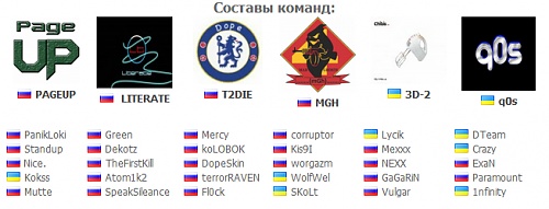 Нажмите на изображение для увеличения
Название: Команды Аматорки.jpg
Просмотров: 294
Размер:	26.1 Кб
ID:	58526