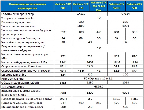 Нажмите на изображение для увеличения
Название: TTX_G.jpg
Просмотров: 230
Размер:	21.9 Кб
ID:	61097