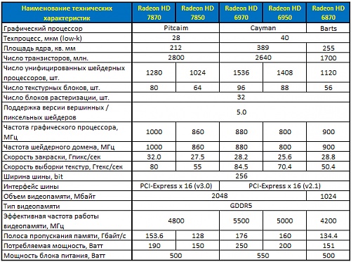 Нажмите на изображение для увеличения
Название: TTX_R.jpg
Просмотров: 208
Размер:	21.6 Кб
ID:	61098