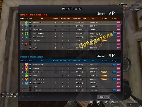 Нажмите на изображение для увеличения
Название: PointBlank_20120721_010316.jpg
Просмотров: 229
Размер:	244.4 Кб
ID:	61875