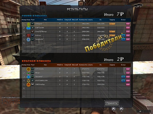 Нажмите на изображение для увеличения
Название: pointblank.exe 2012-07-22 14-41-45-03.jpg
Просмотров: 284
Размер:	580.4 Кб
ID:	62818