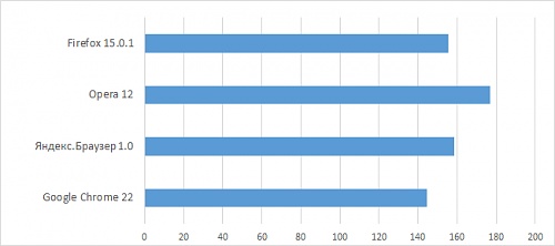 Нажмите на изображение для увеличения
Название: 11.jpg
Просмотров: 296
Размер:	23.4 Кб
ID:	65601