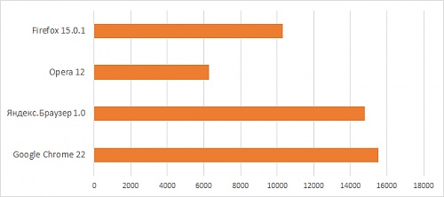 Нажмите на изображение для увеличения
Название: 3.jpg
Просмотров: 232
Размер:	23.1 Кб
ID:	65602