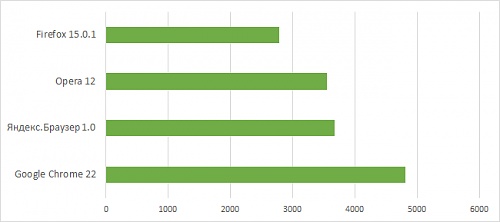 Нажмите на изображение для увеличения
Название: 4.jpg
Просмотров: 226
Размер:	22.3 Кб
ID:	65603