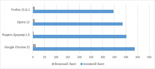 Нажмите на изображение для увеличения
Название: 5.jpg
Просмотров: 283
Размер:	23.1 Кб
ID:	65604