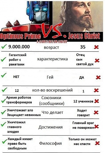Нажмите на изображение для увеличения
Название: mcC8Ij0C-_Q.jpg
Просмотров: 134
Размер:	86.9 Кб
ID:	66062