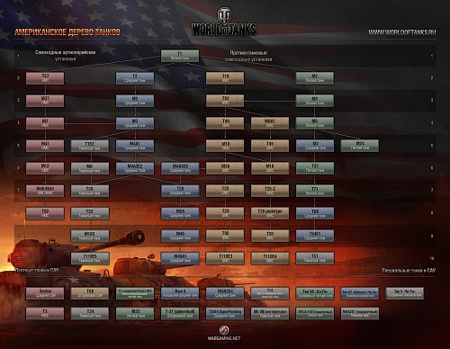 Нажмите на изображение для увеличения
Название: usa-tree-ru_822.jpg
Просмотров: 510
Размер:	709.4 Кб
ID:	67894