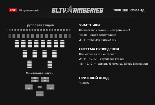 Нажмите на изображение для увеличения
Название: PB_infographics_S4_am.jpg
Просмотров: 180
Размер:	151.7 Кб
ID:	68287