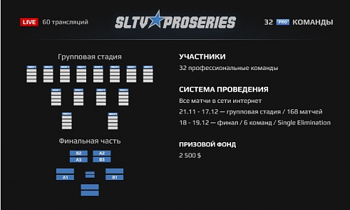 Нажмите на изображение для увеличения
Название: PB_infographics_S4_pro.jpg
Просмотров: 189
Размер:	147.9 Кб
ID:	68288